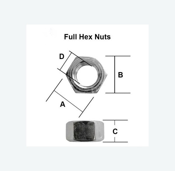 UNF 1/4" Nut (Full Nut) Zinc Plated