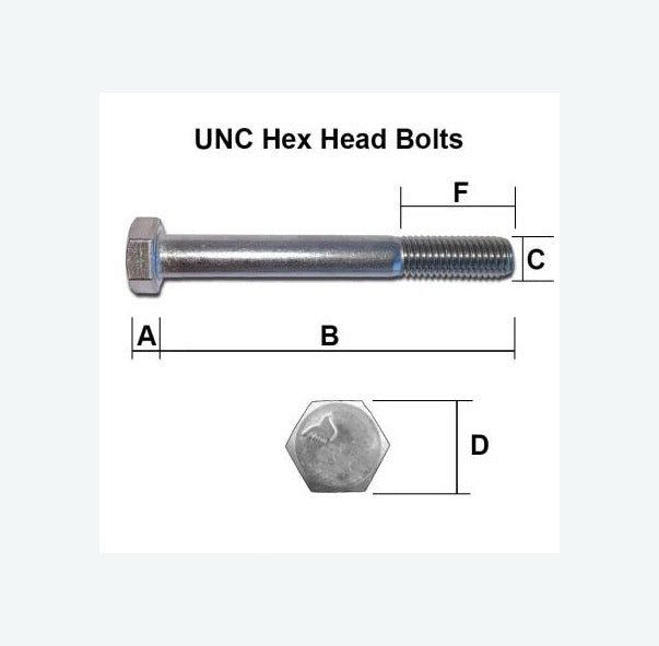 UNC 7/16 Bolts (Partial Thread) Zinc Plated Grade 8.8 / 5
