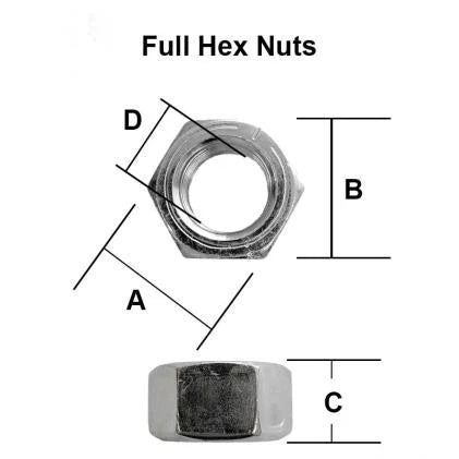 5/8" UNF Full Nut Bright Zinc Plated