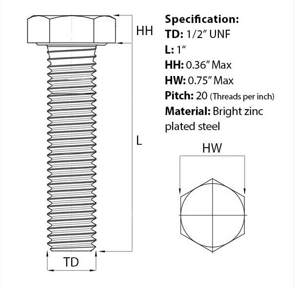UNF 1/2″ Hex Set Screw (Fully Threaded Bolt)  Zinc Plated Grade 8.8 / 5