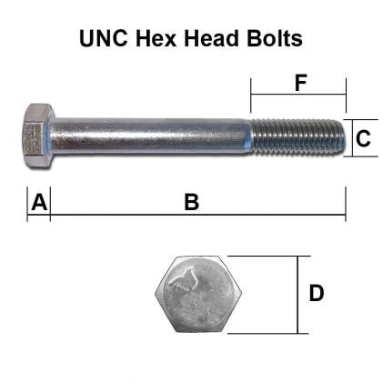 1/4" UNC Hex Bolt Zinc (Partially Threaded
