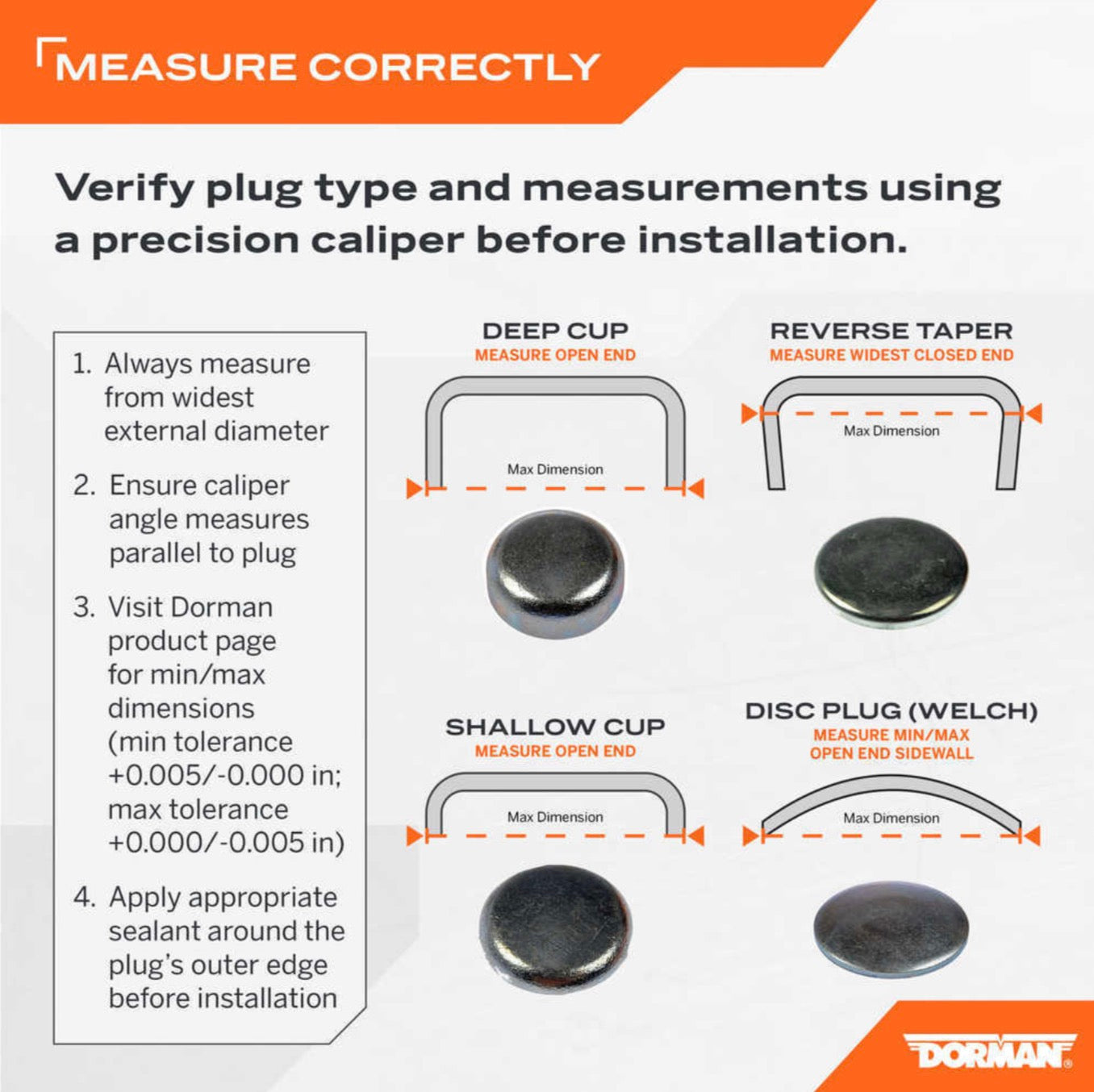 Expansion Plug Kit SBF 255 260 289 302 Mustang F100 Econoline 02663