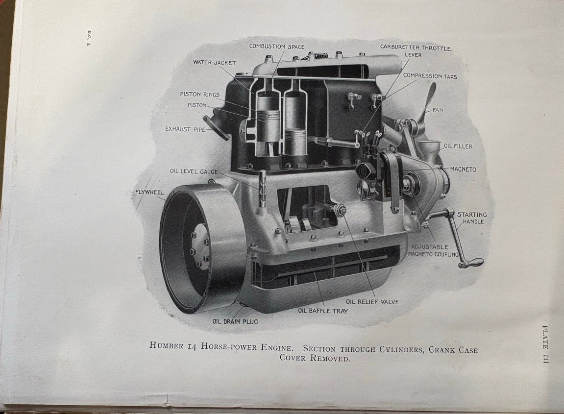 Book Titled: The Book of the Motorcar Rankin Kennedy CE 3 Volumes