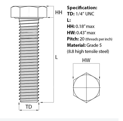 1/4" UNC Hex Set Screw (Fully Threaded  Bolt) Zinc