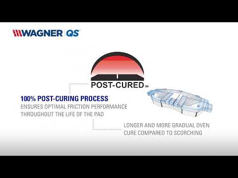 Ford Mustang Brake Pads 1979, 1980, 1981, 1982, 1983, 1984, 1985