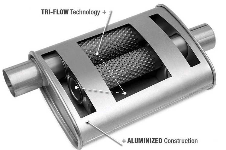 Exhaust Muffler 2.25" Exhaust Box - Belcher Engineering